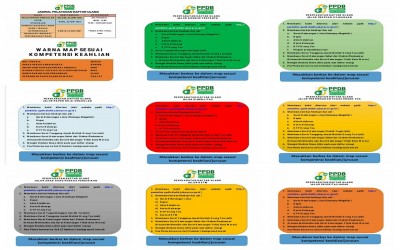 INFORMASI DAFTAR ULANG